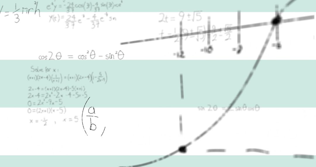 Mathematical Equations and Graph Chart Tantra Albert stylish heading
