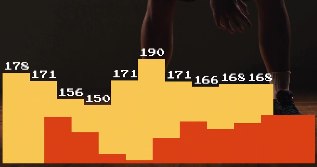 Displaying Performance Histogram Overlay on Gym Floor with Athlete Shoes and Numeric Labels