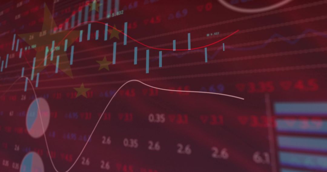 China Stock Market Analysis with Candlestick Chart and National Symbol