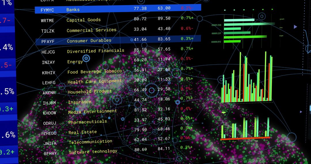 Abstract Network with Stock Market Data Overlay