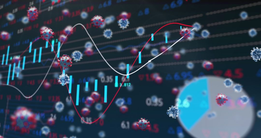 COVID-19 Impact on Global Economies Displayed with Financial Graphs