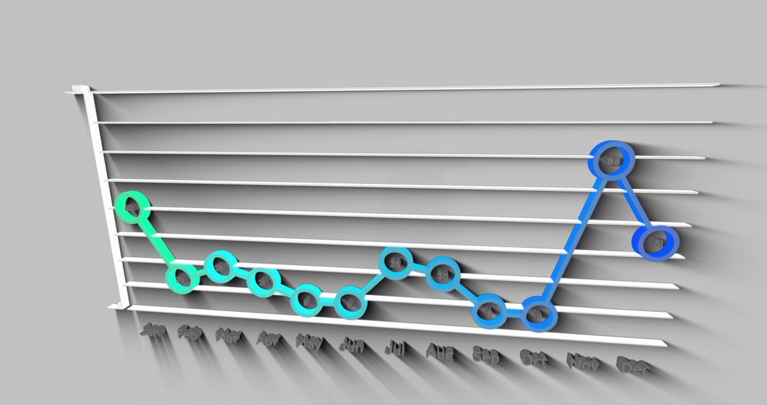 3D Line Graph Showcasing Monthly Data Trends