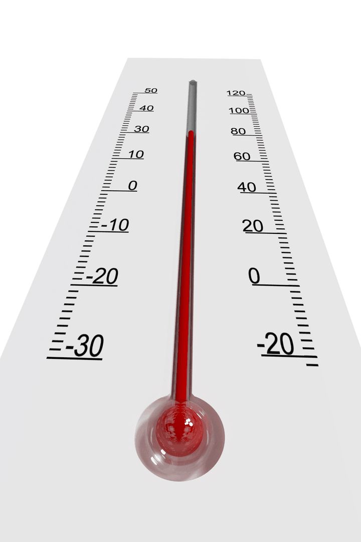 Close-up Transparent Temperature Thermometer Rising Levels