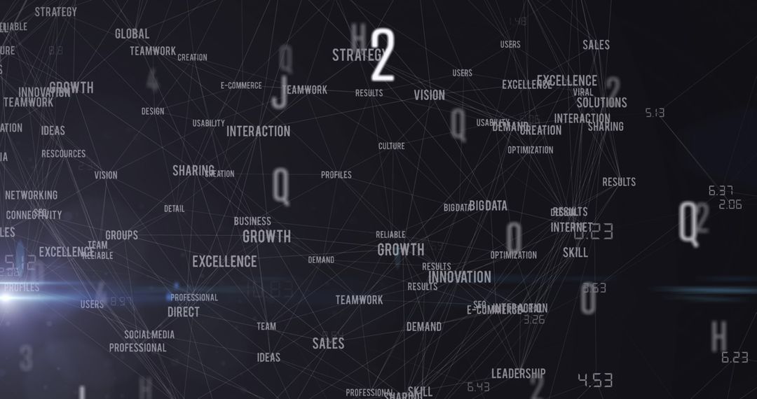 Digital interface with business keywords networking
