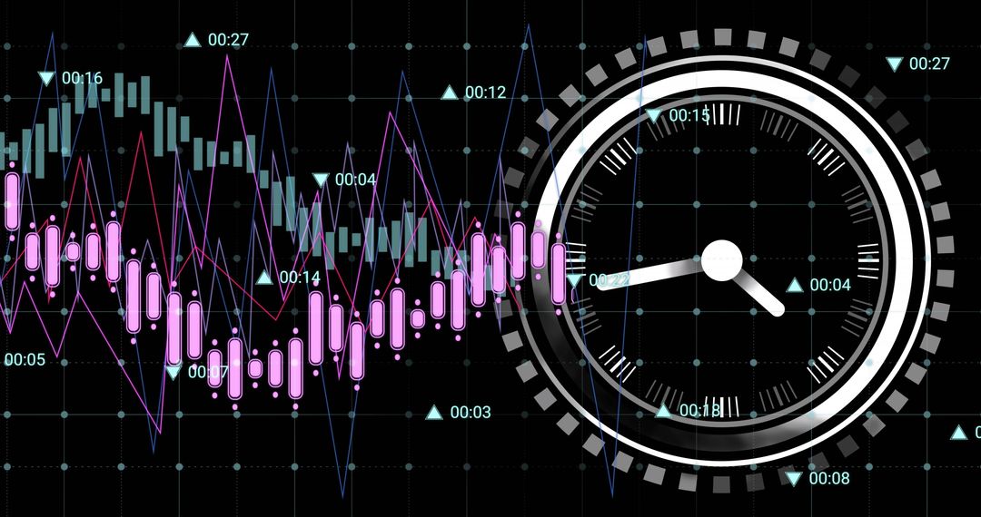 Financial Data Analysis with Digital Clock Overlay