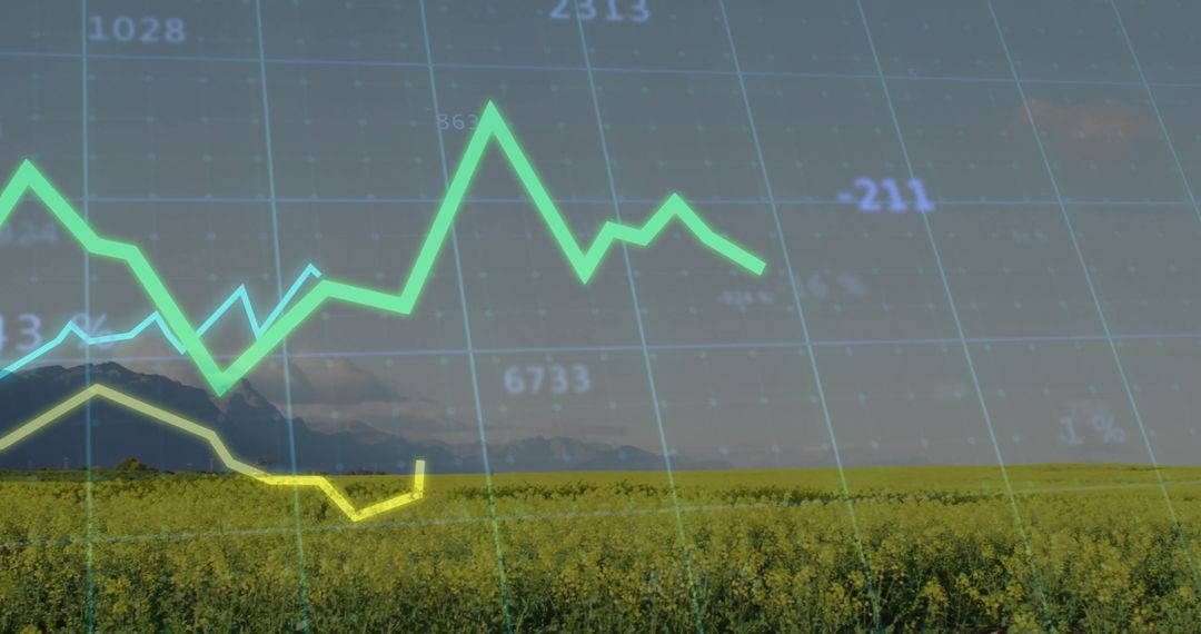 Agriculture Investment Trends with Financial Graph Overlay