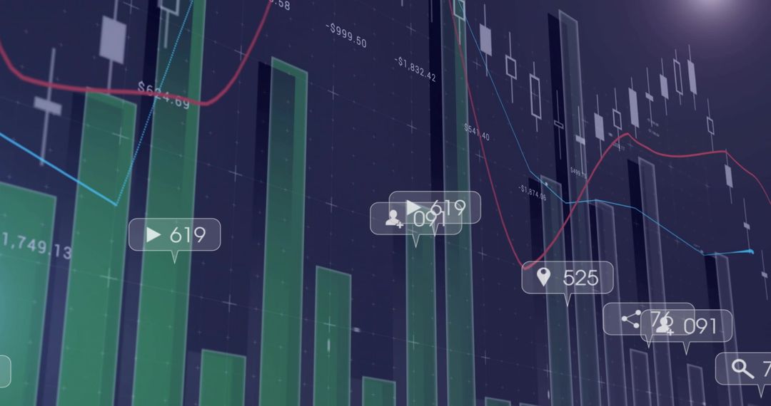 Financial dashboard displaying candlestick and bar charts with market analytics overlays
