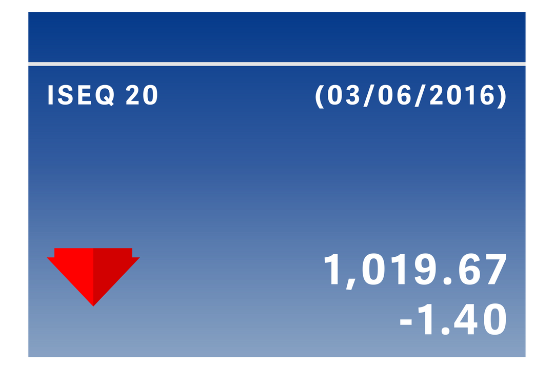 Transparent Financial Data Depicting Stock Loss In 2016 - Download Free Stock Images Pikwizard.com