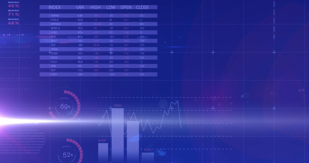 High-Resolution Financial Charts with Business Data Elements