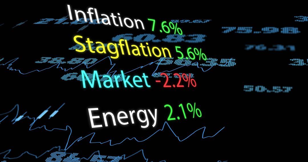 Dynamic Financial Data Illustration with Statistical Analysis