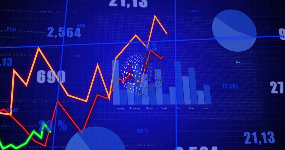 Digital Finance Dashboard Visualizing Time-Series Lines, Monthly Bars and Binary Globe