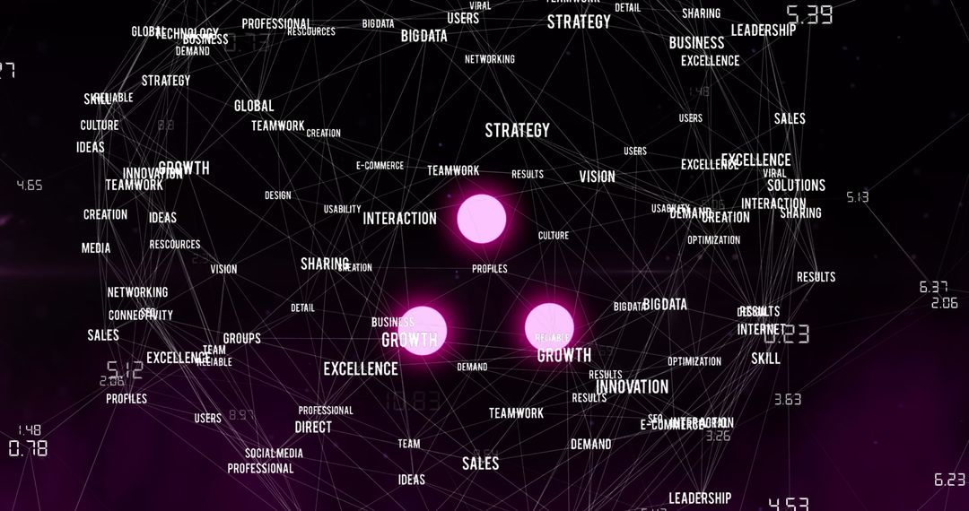 Complex Network Connections Representing Digital Communication