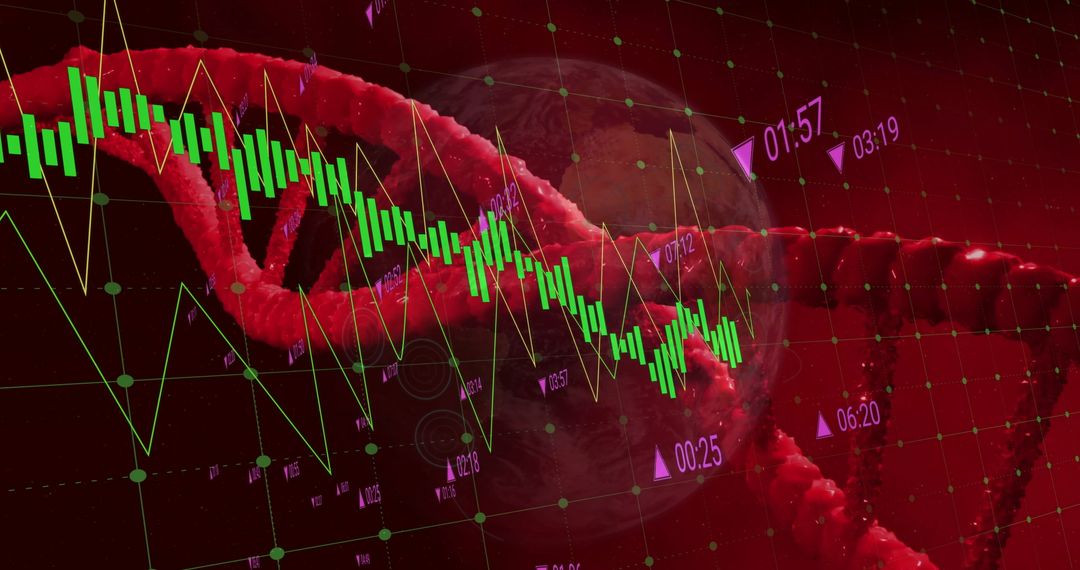 Biotechnology and Financial Data Analysis Overlapping DNA and Earth