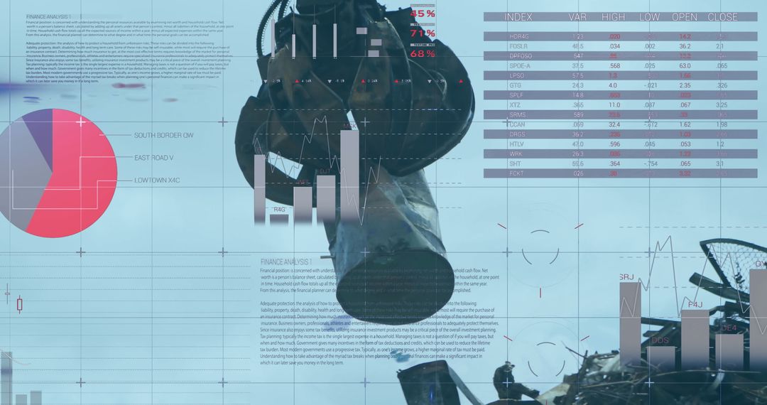 Financial Data Display with Graphs and Charts