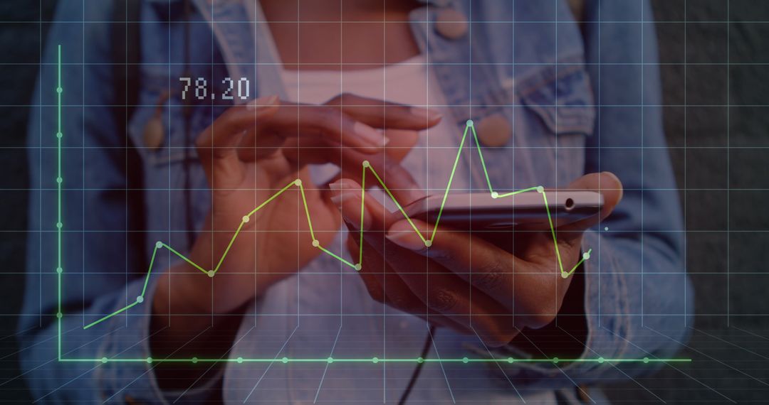 Digital Analytics with Overlay of Graphs on Smartphone Use