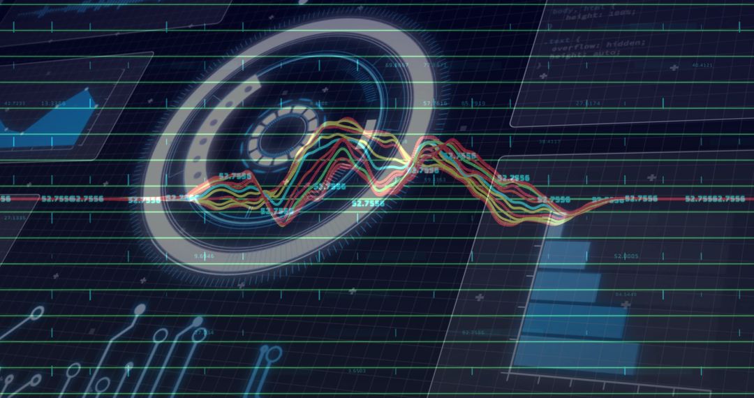 Futuristic Graphs and Holographic Display for Data Analysis