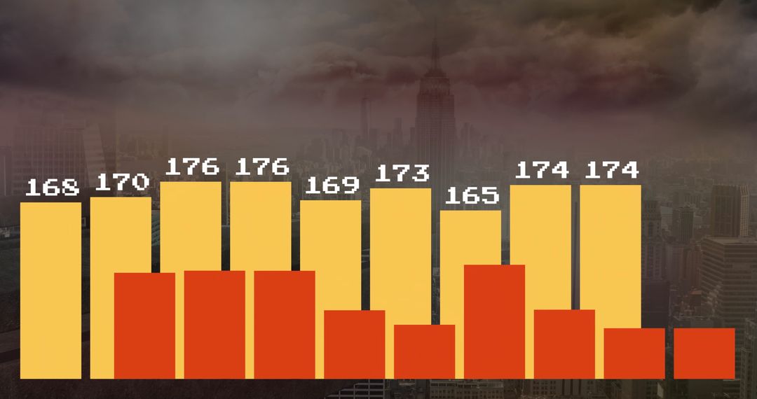 Dual-column Bar Chart with City Skyline and Cloudy Sky Background