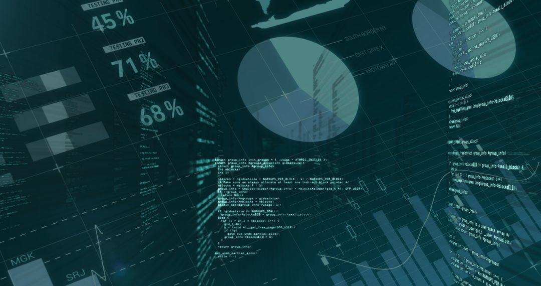 Data driven technology statistics and graph analytics