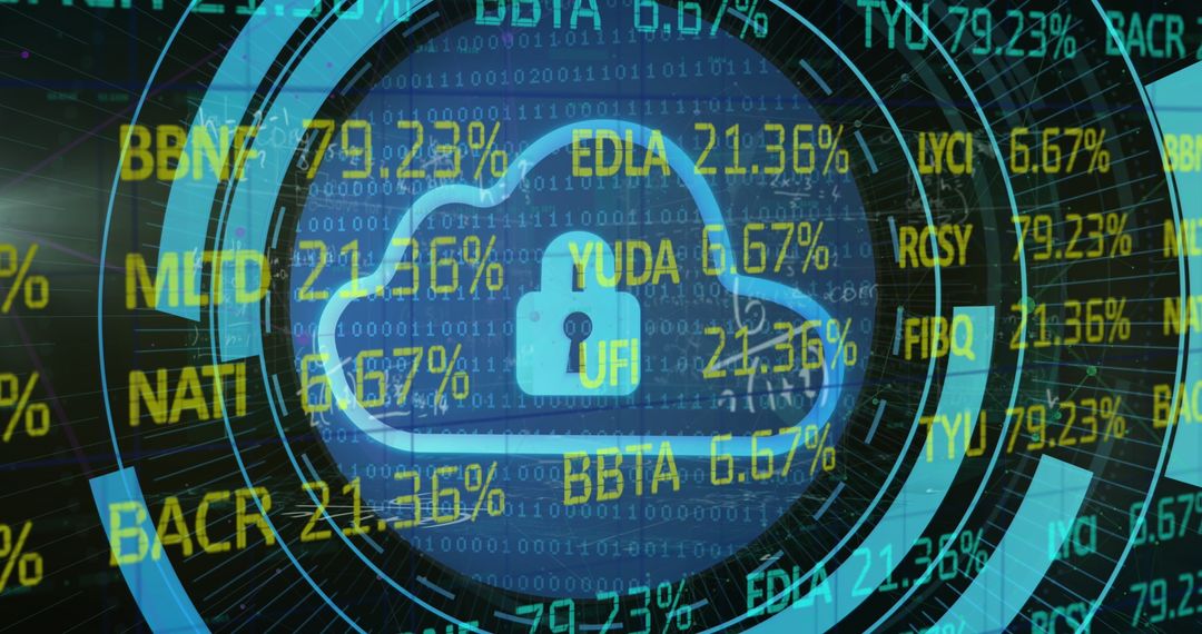 Cyber Security Technology with Stock Market Data Overlay
