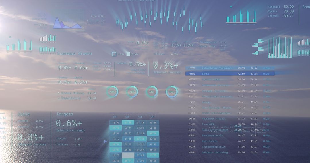 Digital Financial Data Hologram Over Scenic Ocean Horizon