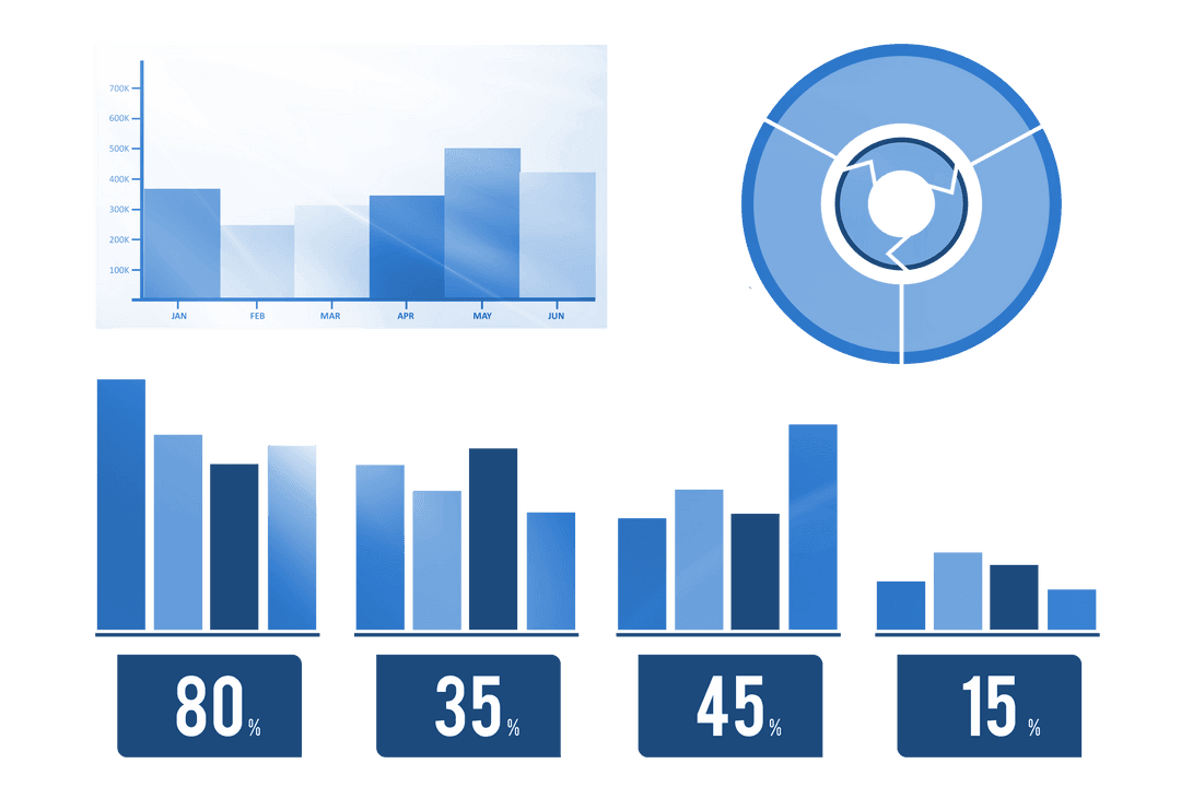 Digital Bar and Circle Charts on Transparent Background