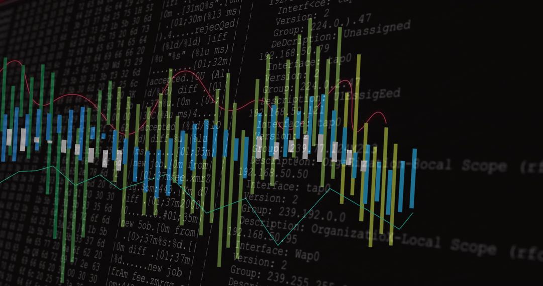 Dynamic Candlestick Chart Over Trading Interface for Data Analysis