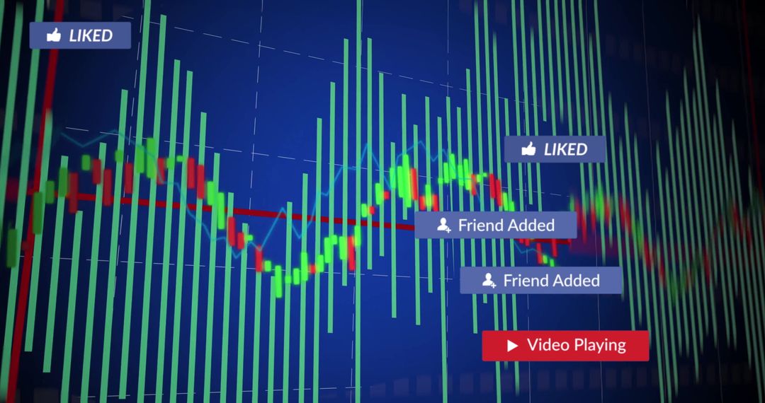 Financial Chart with Social Media Notifications Interface