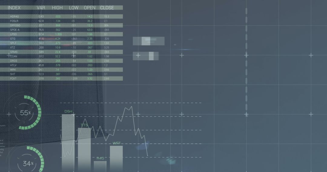 Digital Stock Market Data and Analytics on Screen