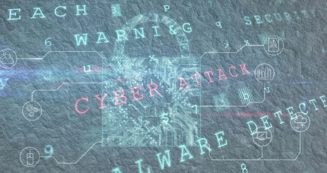 Digital Security Threats with Cyber Attack Warnings