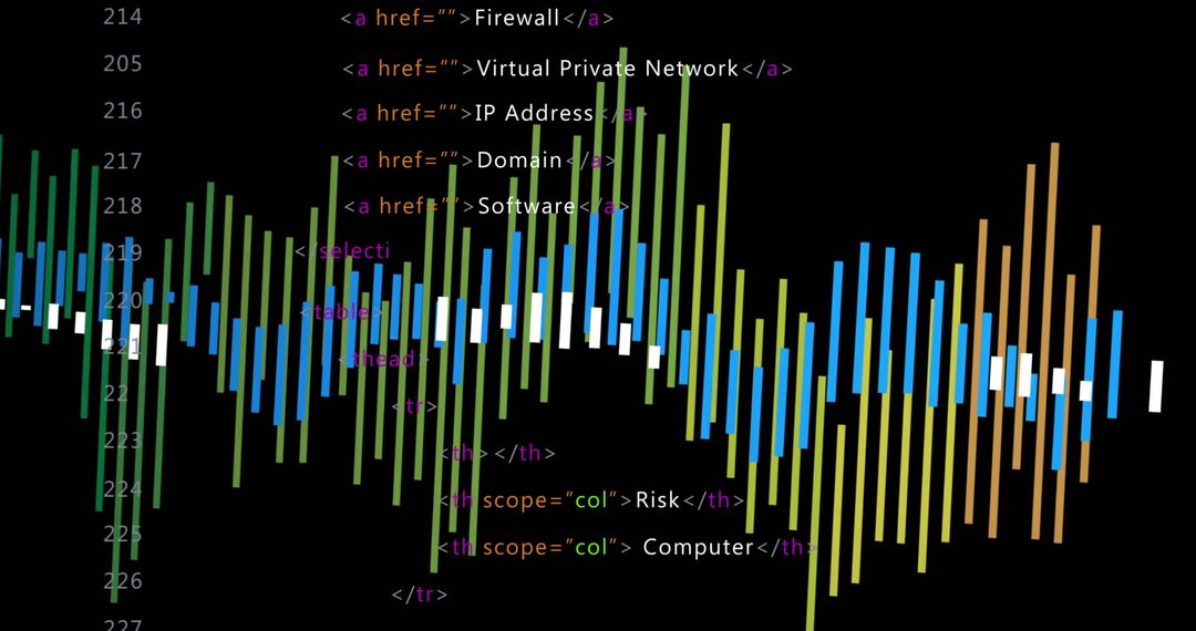 Dynamic HTML Code and Waveform Bar Interface for Cybersecurity