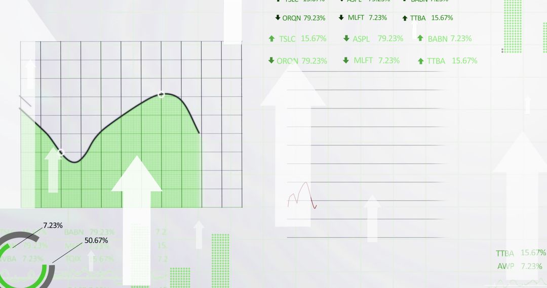 Futuristic Financial Data Analysis in Green Tones