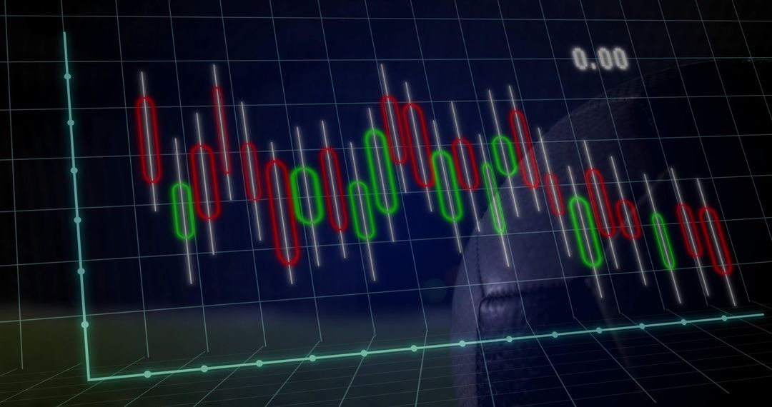 Oscillating 3D Candlestick Chart on Dark Grid with Glowing Teal Axes and Nodes