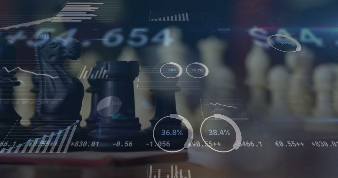 Financial Strategy and Data Analysis Illustrated With Chess Pieces