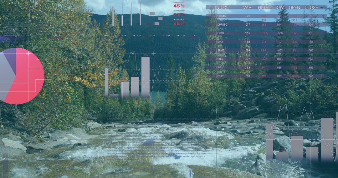 Data Analytics and Natural Landscape Fusion