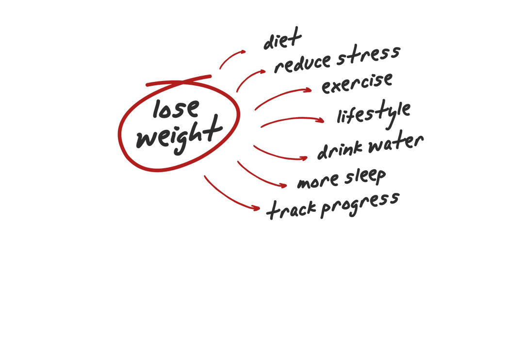 Transparent Weight Loss Motivation Illustrated Diagram