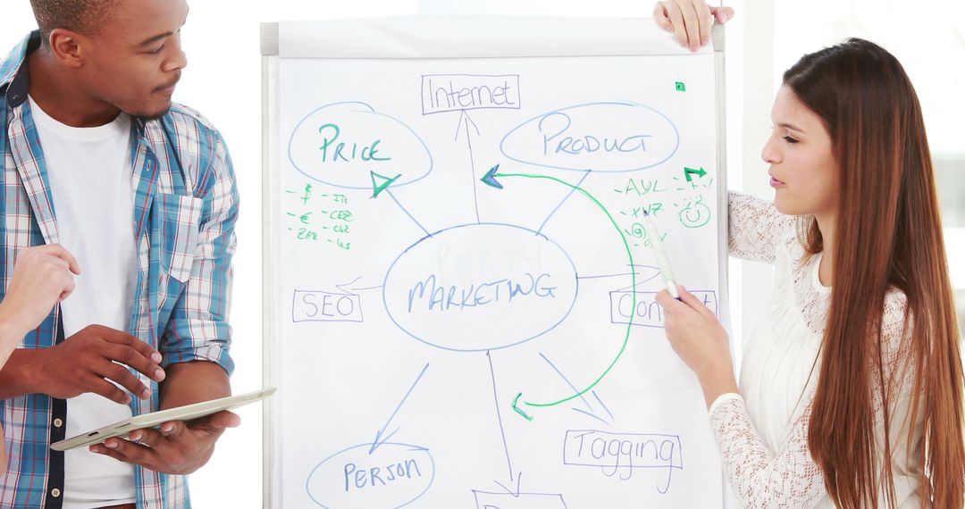 Diverse Team Collaborating on Marketing Strategy Presentation