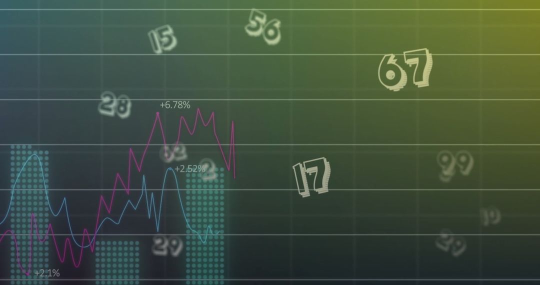 Dynamic Financial Data Analysis with Growth Indicators