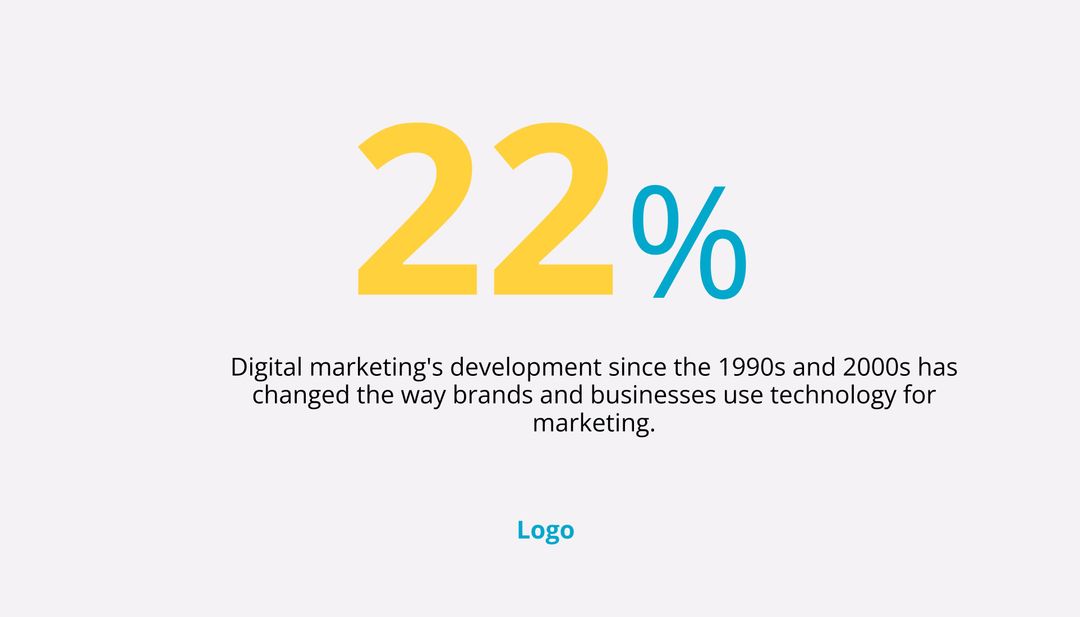 Bold Statistic Highlighting Growth in Digital Marketing
