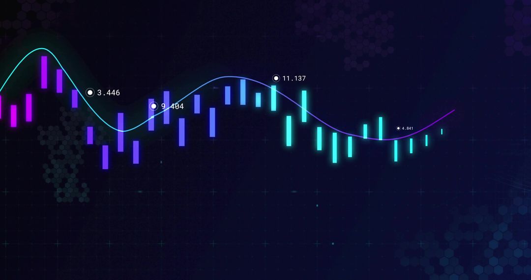 Displaying Neon Candlestick Chart with Curved Trend Line, Data Markers and Hex Grid