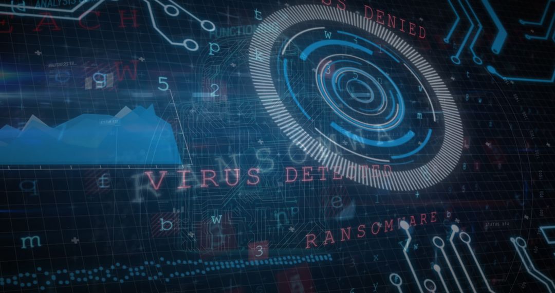 Advanced Cybersecurity Concept with Virus Alert