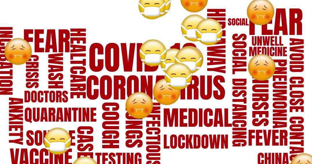 COVID-19 Word Cloud with Emojis Expressing Pandemic Impact