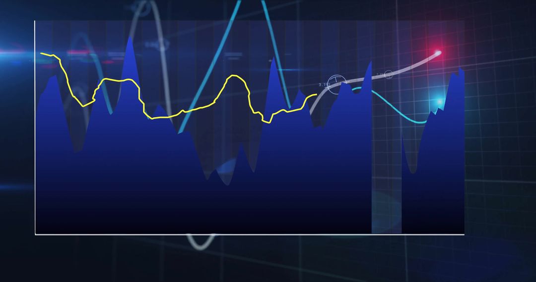 Dynamic Data Analytics Display with Multicolored Graph Lines