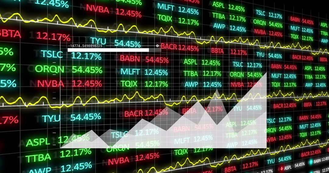 Dynamic Financial Stock Market Dashboard with Data Analytics