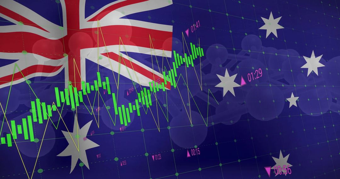 Australian Flag with Green Candlestick Chart on Digital Trading Screen