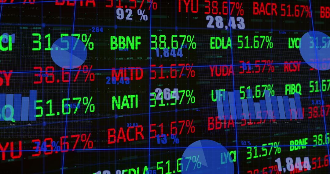 Digital Stock Market Board Displaying Live Tick Data and Charts