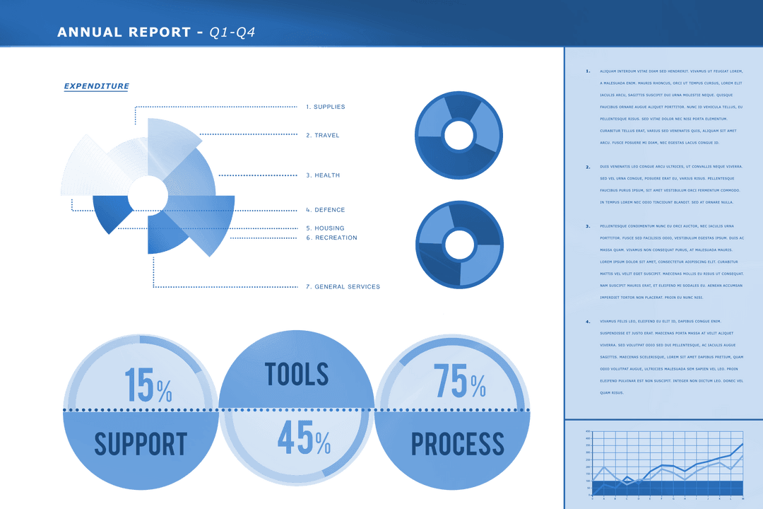 Annual Report Data Presentation on Transparent Background