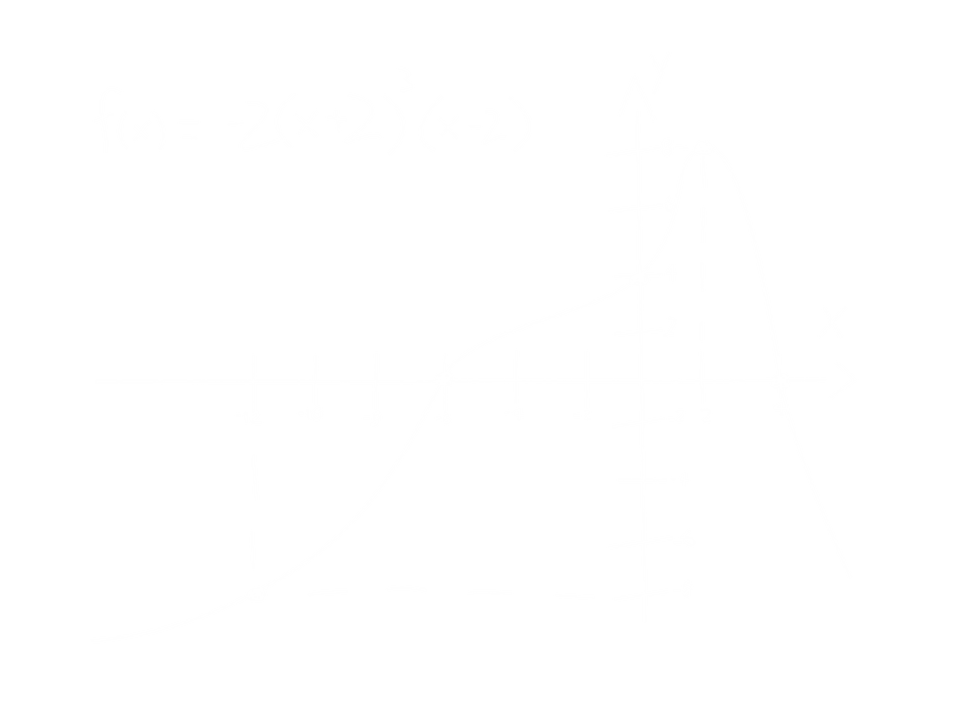 Transparent Graph of Mathematical Function Equation - Download Free Stock Images Pikwizard.com