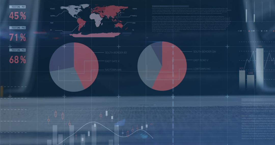 Global Data Analysis of International Trends on Digital Display