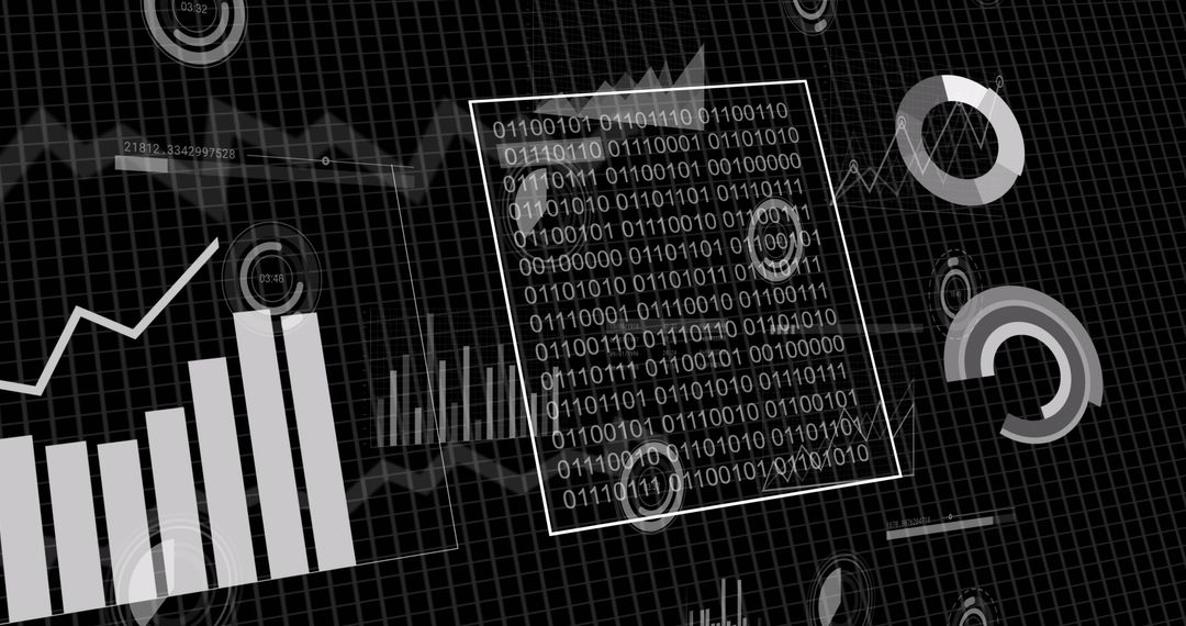Complex Financial Data and Analytics Visualization on Grid
