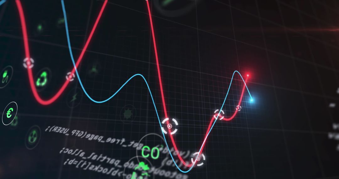 Digital Financial Data Analytics with Dynamic Graphs